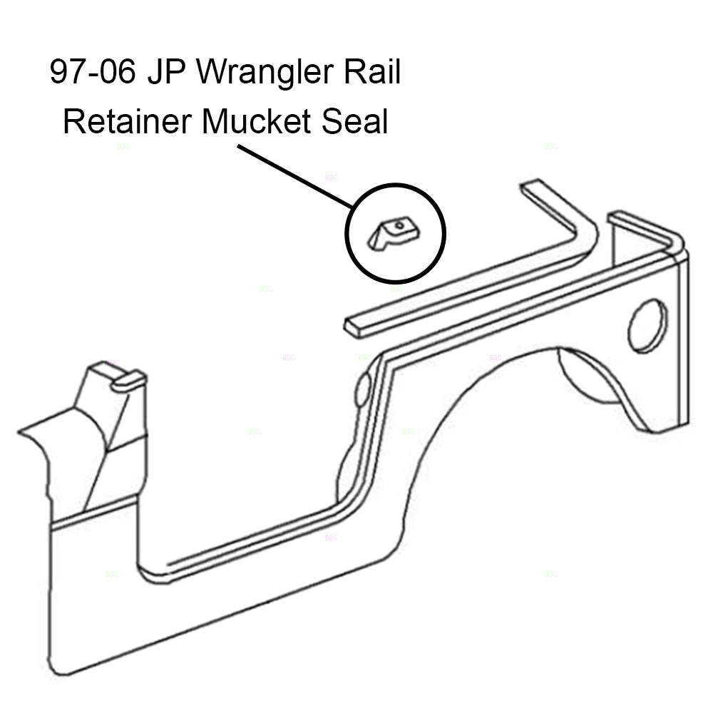 Brock Replacement Driver Side Panel Rear Corner Weatherstrip Rail Retainer Mucket Seal Compatible with 1997-2006 Wrangler 55177257AB