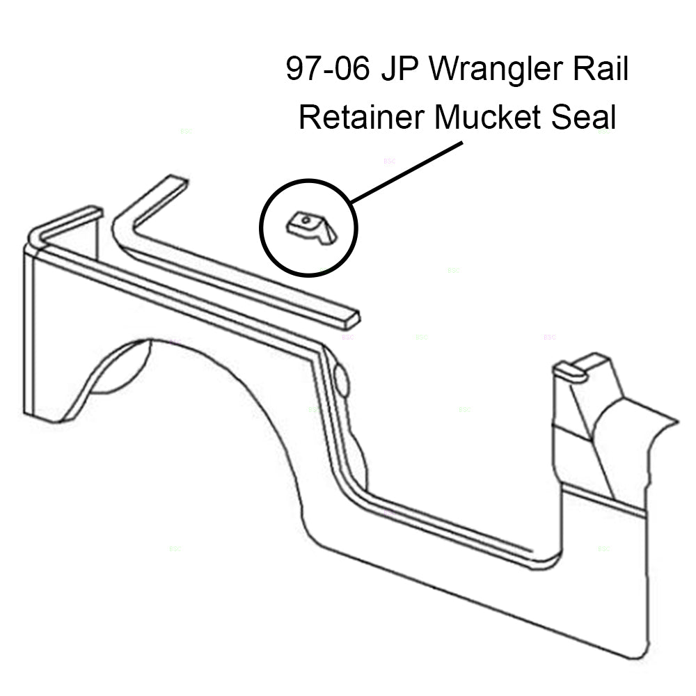 Brock Replacement Passenger Side Panel Rear Corner Weatherstrip Hard Soft Top Rail Retainer Mucket Seal Compatible with 1997-2006 Wrangler 55176524AC